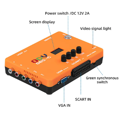 ODV GBS-C upscaler