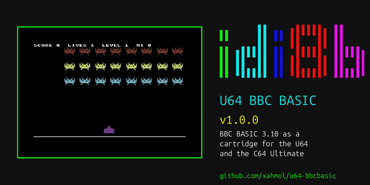 U64 BBC BASIC: BBC BASIC on the Commodore 64