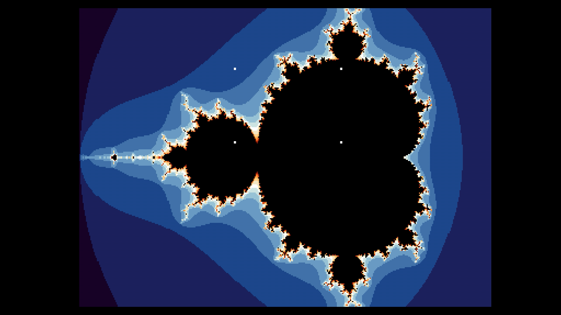 Box mode: four corner markers outlining a zoom target