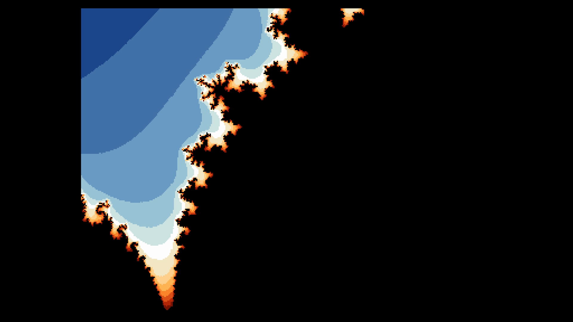 The result of confirming a zoom into a selected region